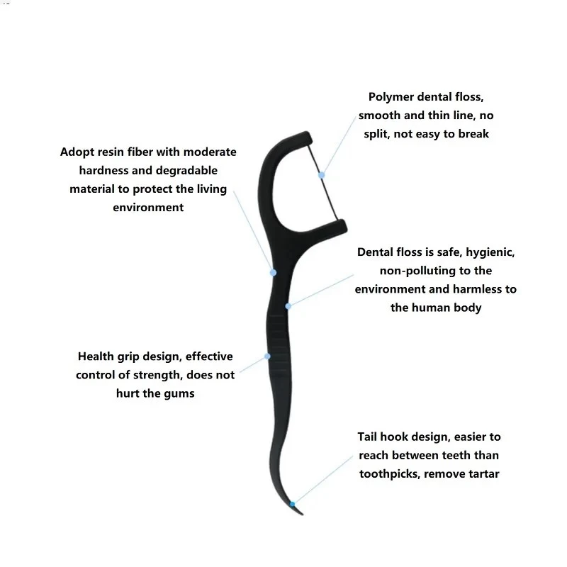 50Pcs Floss Dental Cleaning Toothpick Biodegradable PLA Eco Friendly - Image 2